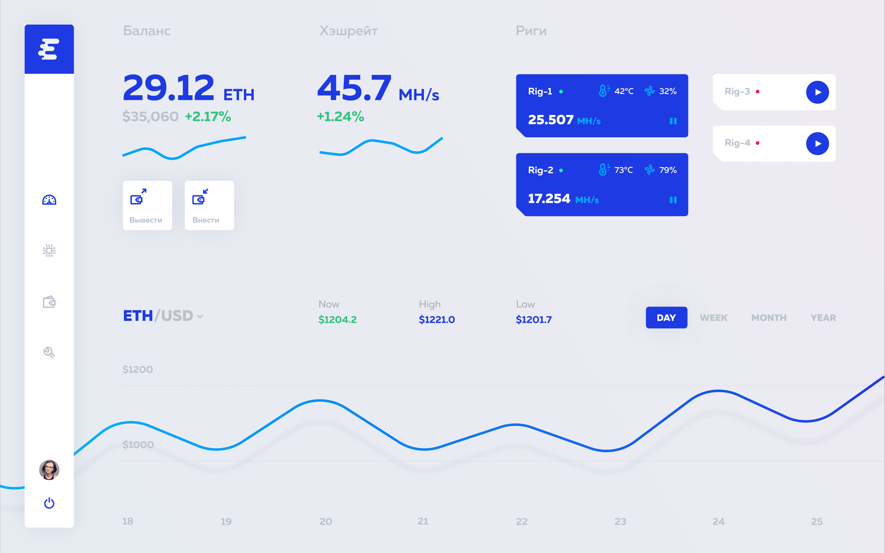 Easytrade Интерфейс. User 2019