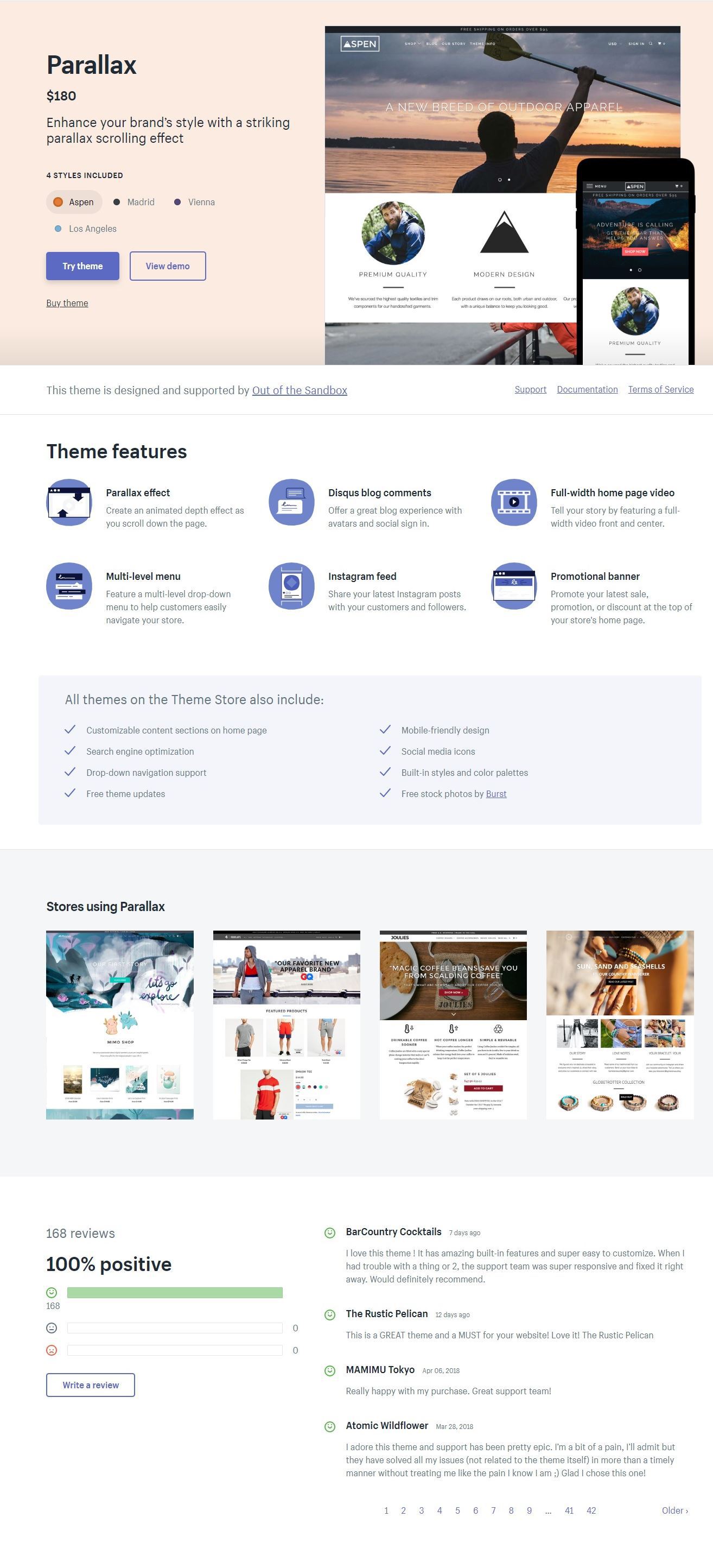Shopify Themes Responsive & Nulled