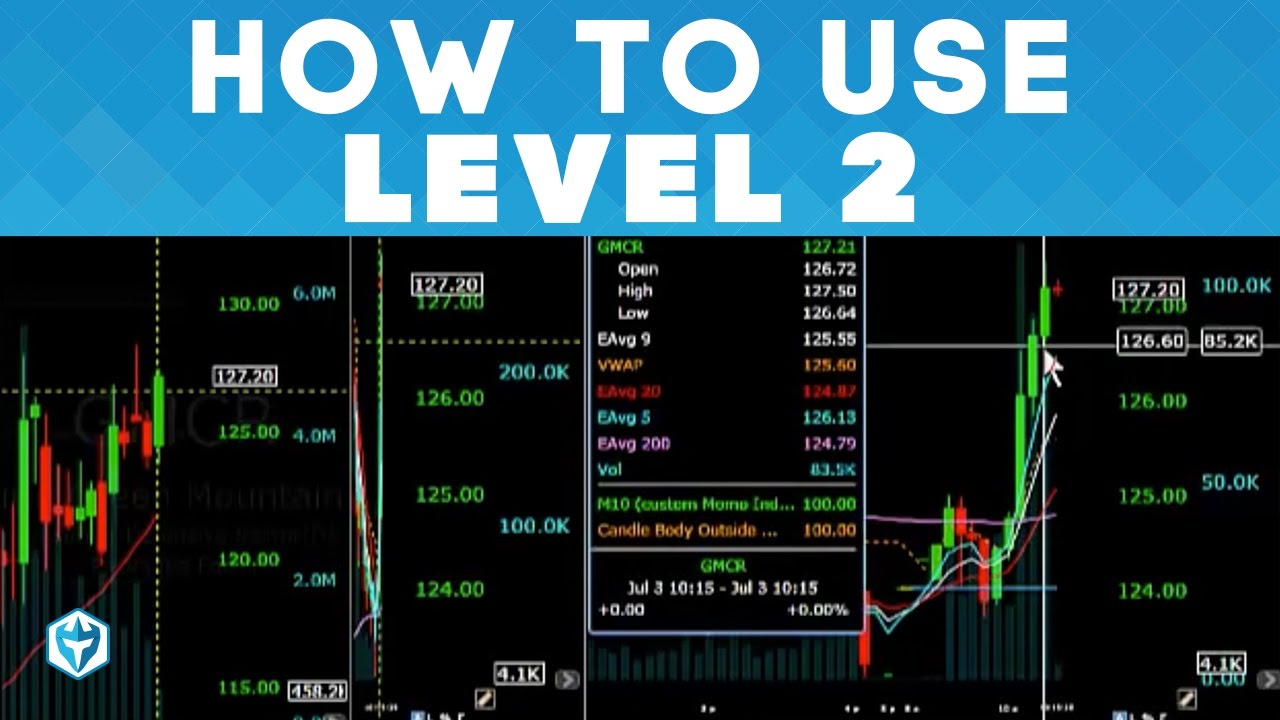 forex trading course online uk