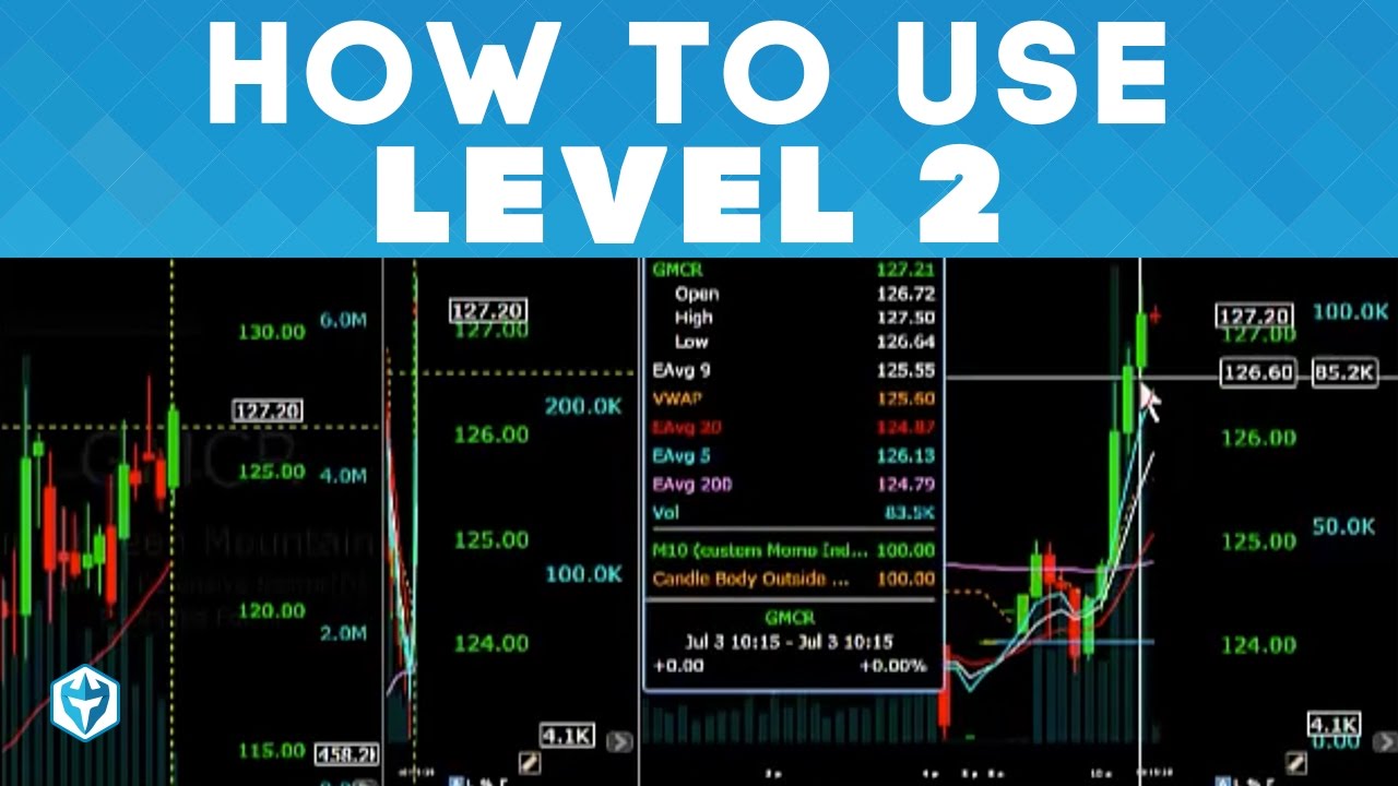 Best Forex Courses UK - Learn How to Trade Forex forex trading course online uk